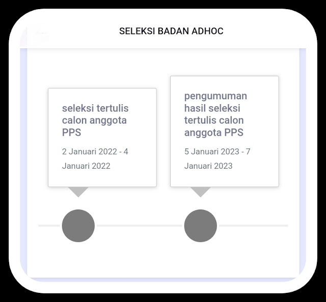 jadwal-pembentukan-pps-1