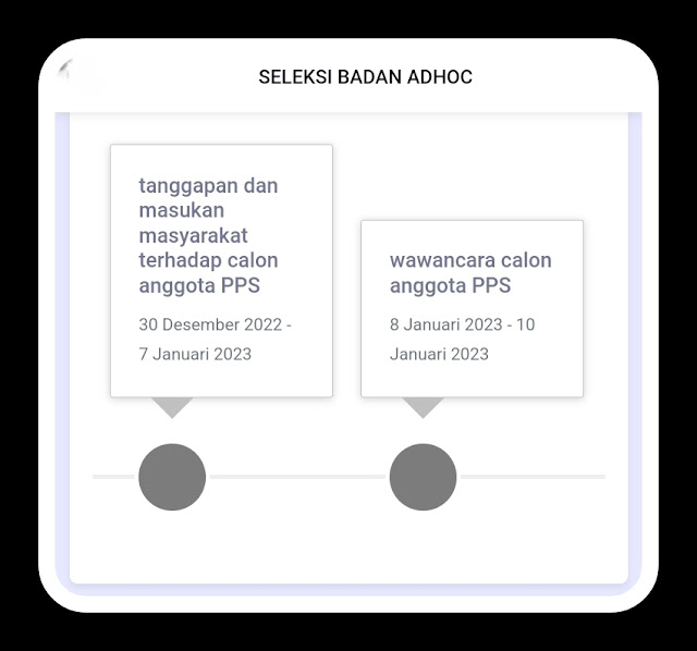 jadwal-pembentukan-pps-2